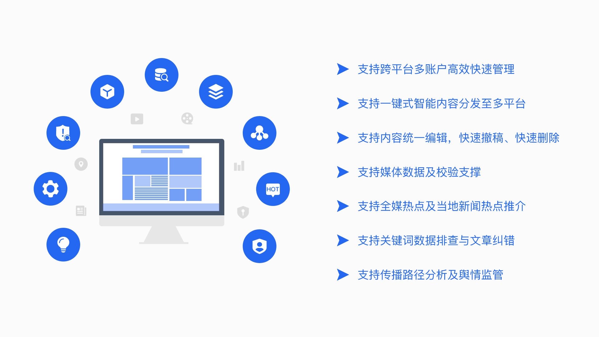 全媒體融合彙聚系統解決方案圖特點.png